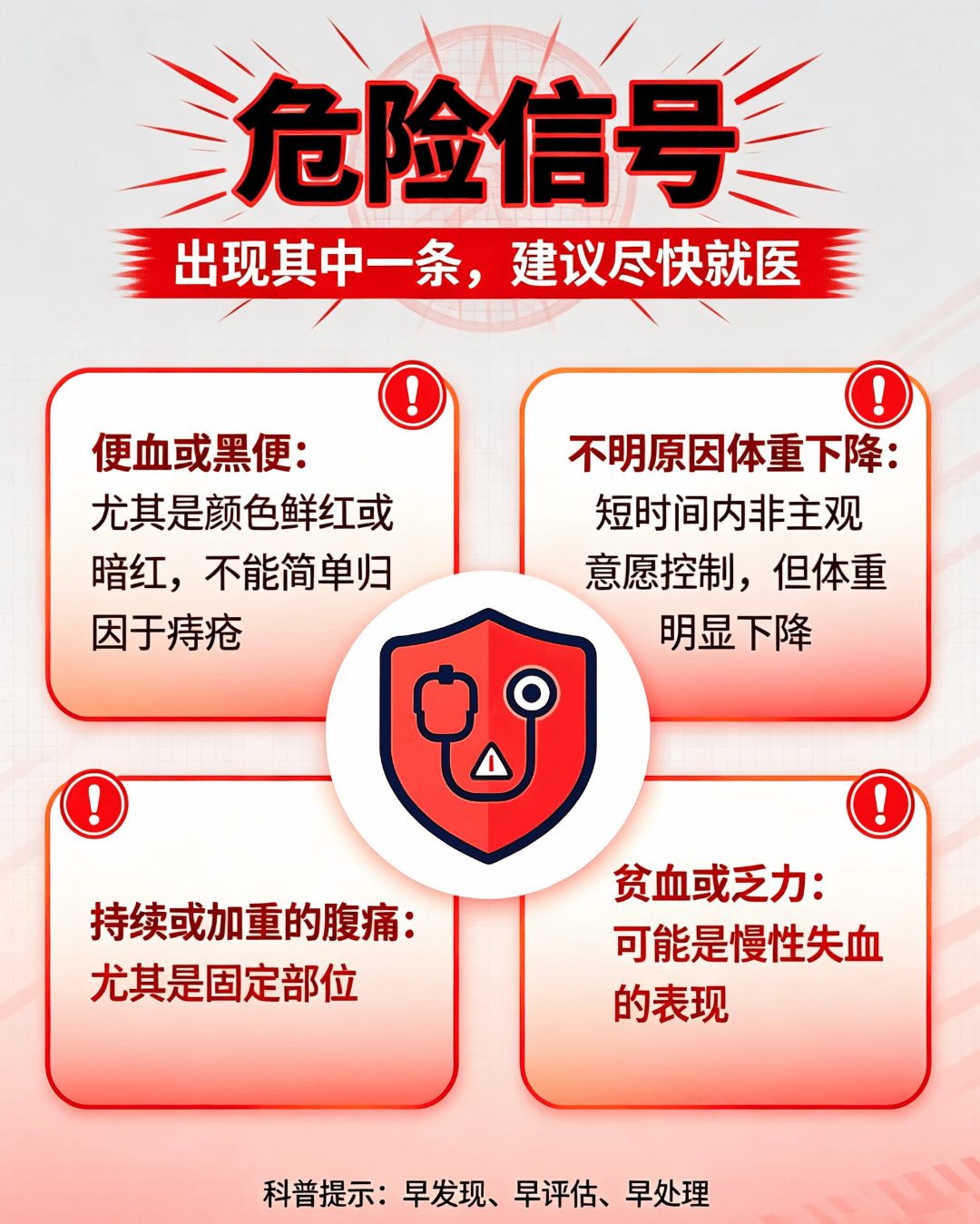 老是放屁是肠癌前兆吗？身体有这些表现时，千万别不当回事！医生