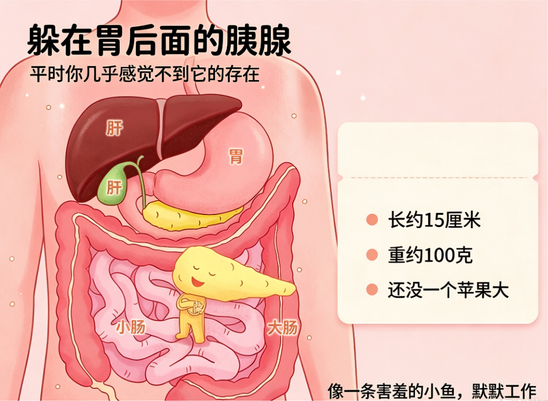 令人闻风丧胆的癌症之王，居然跟这个坏习惯有关....医生
