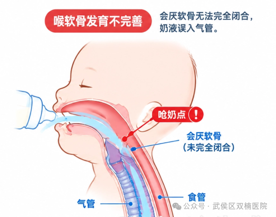 广州出生6天的女婴在月子中心离世，家属怀疑的这个问题，竟然很常见！