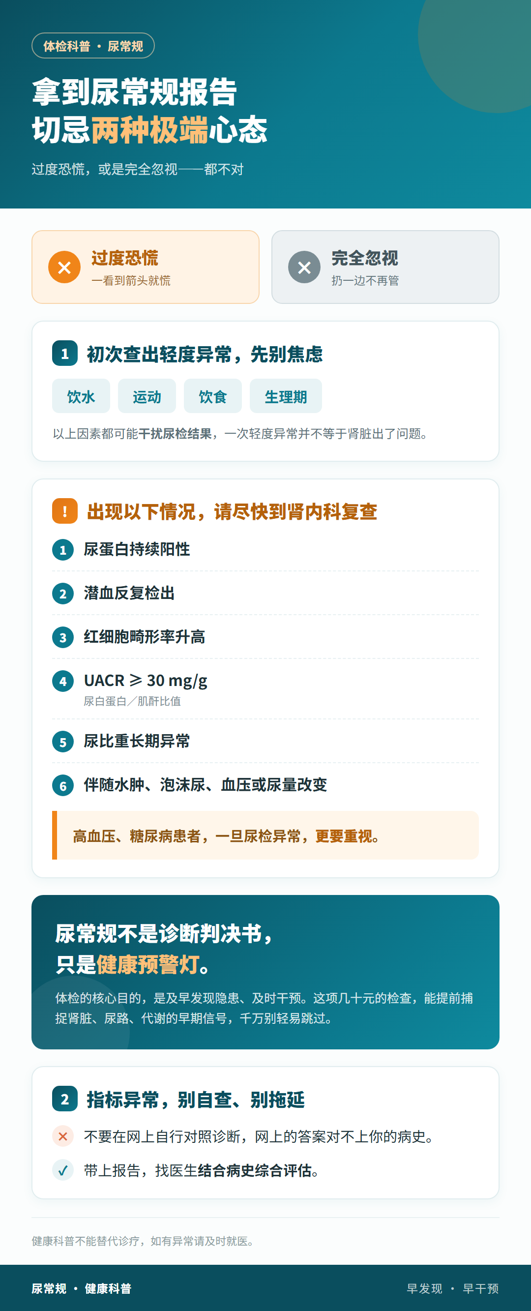 4项指标异常，可能是肾脏在求救！点击自查医生